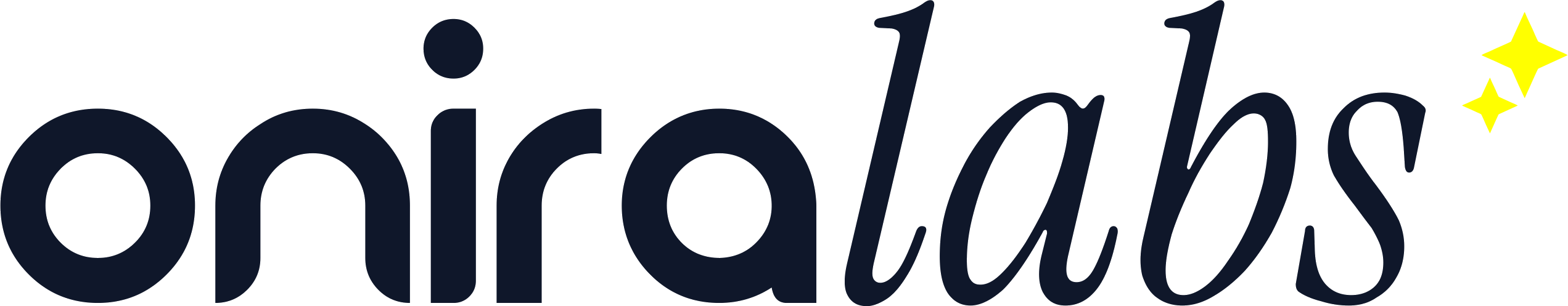 Onira Labs